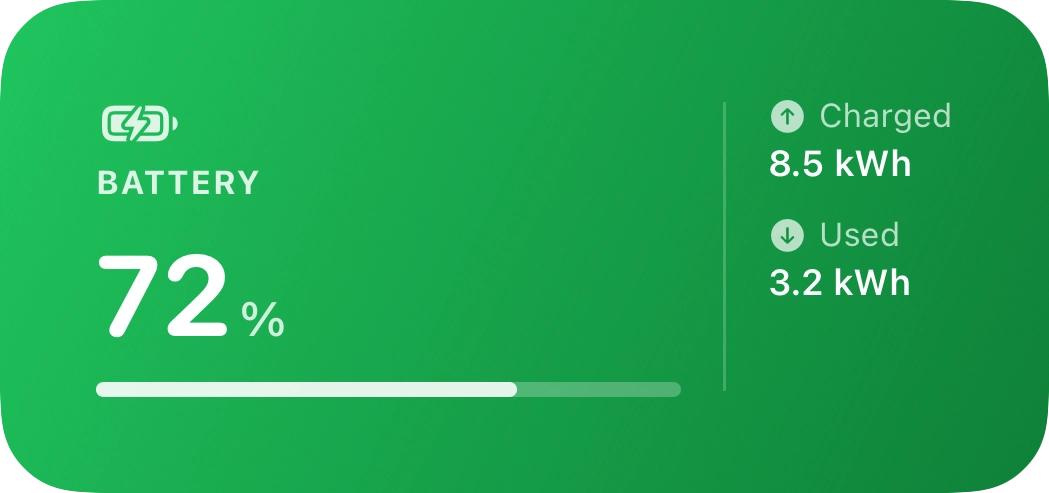 Battery widget, medium size