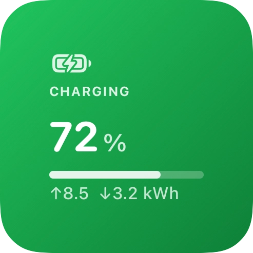 Battery widget, small size, charge state