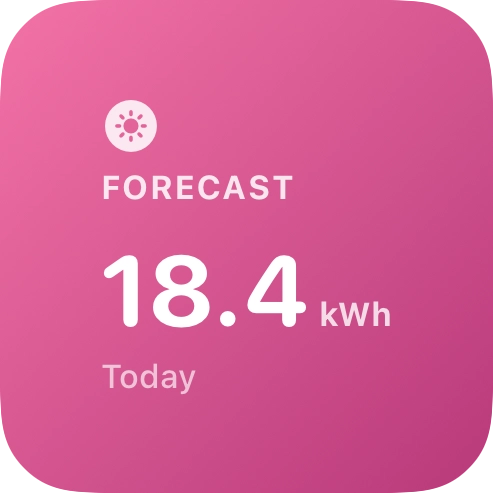 Solar Forecast widget, small size