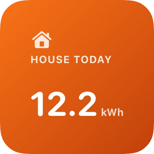 House Load Today widget, small size