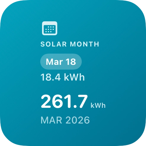Solar Month widget, small size