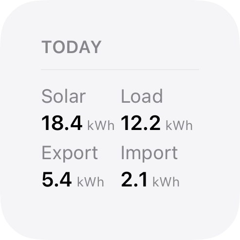 Today Summary widget, small, light style