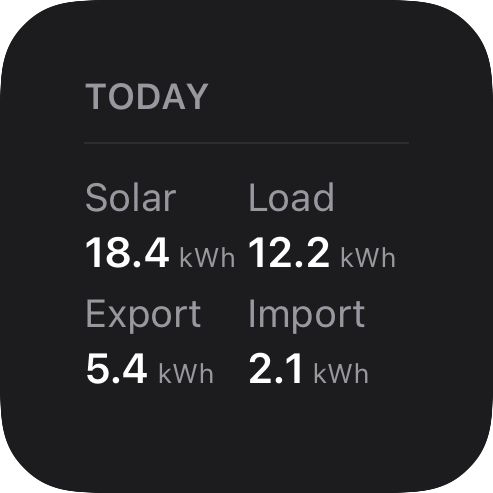 Today Summary widget, small, dark style